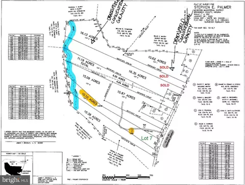 lot7 Christanna Hwy, Lawrenceville, VA 23868