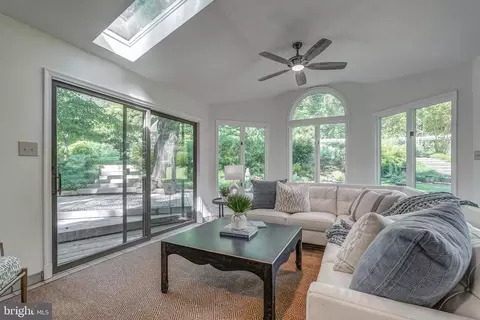 Other - 3520 Musket Dr, Midlothian, VA 23113 photo 4 of 15