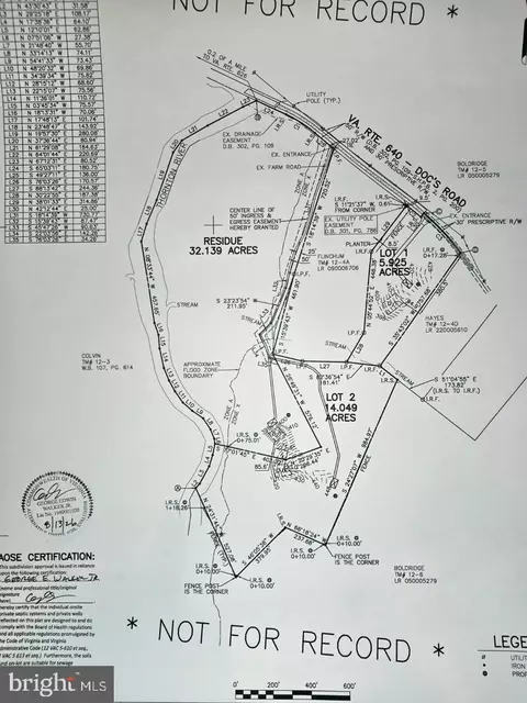 32 1 Ac Docs Rd, Rixeyville, VA 22737 photo 15