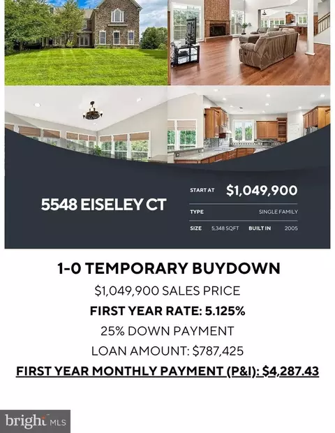 Other - 5548 Eiseley Ct, Warrenton, VA 20187 photo 24 of 24