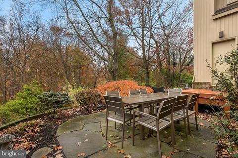 2045 Beacon Pl, Reston, VA 20191 photo 58