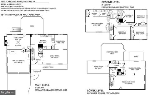 7915 Foxhound Rd, Mclean, VA 22102 photo 2