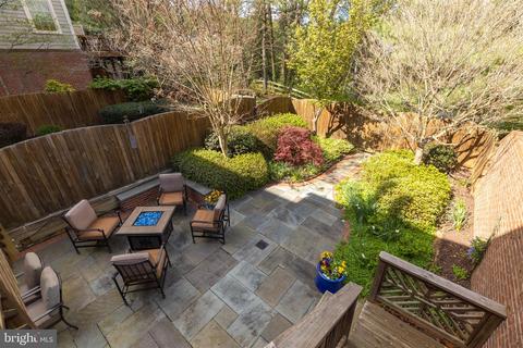 7248 Evans Mill Rd, Mclean, VA 22101 photo 29