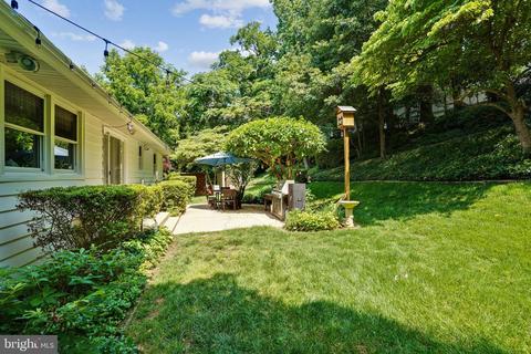 5325 Ringold Pl, Springfield, VA 22151 photo 5