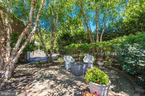 900 Alvermar Ridge Dr, Mclean, VA 22102 photo 84