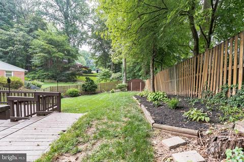 6601 Sandover Ct, Springfield, VA 22152 photo 31
