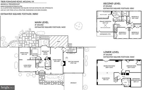 7905 Foxhound Rd, Mclean, VA 22102 photo 39
