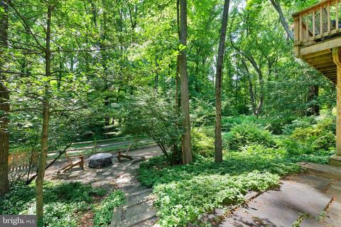 2075 Amberjack Ct, Reston, VA 20191 photo 39