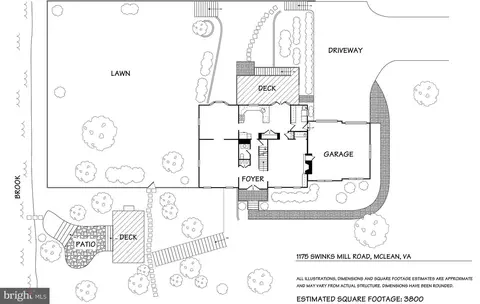 1175 Swinks Mill Rd, Mclean, VA 22102 photo 36