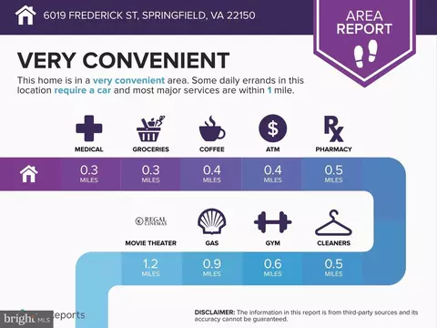 Other - 6019 Frederick St, Springfield, VA 22150 photo 11 of 15