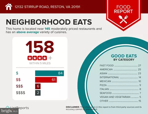 Other - 12132 Stirrup Rd, Reston, VA 20191 photo 13 of 17