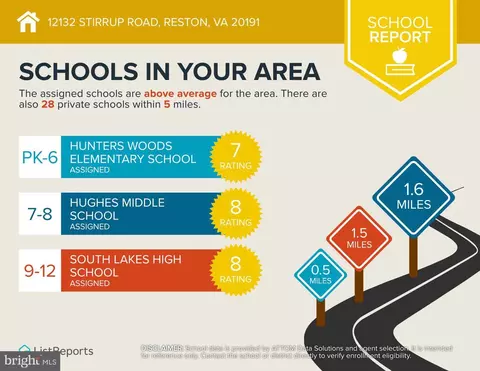 Other - 12132 Stirrup Rd, Reston, VA 20191 photo 14 of 17