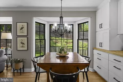 Dining - 9248 Northedge Dr, Springfield, VA 22153 photo 1 of 5