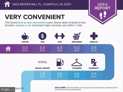 Other - 3903 Beeker Mill Pl, Chantilly, VA 20151 photo 11 of 13