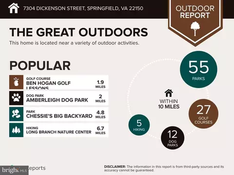 Other - 7304 Dickenson St, Springfield, VA 22150 photo 3 of 5