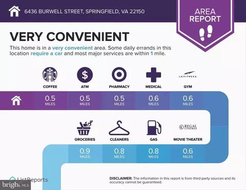 Other - 6436 Burwell St, Springfield, VA 22150 photo 13 of 17
