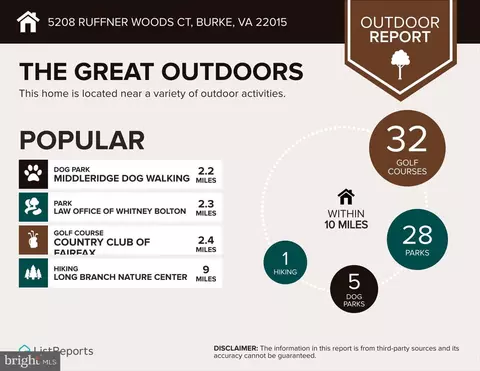 Other - 5208 Ruffner Woods Ct, Burke, VA 22015 photo 7 of 9