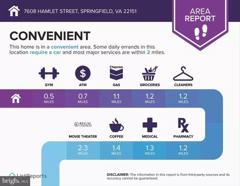 Other - 7608 Hamlet St, Springfield, VA 22151 photo 16 of 18