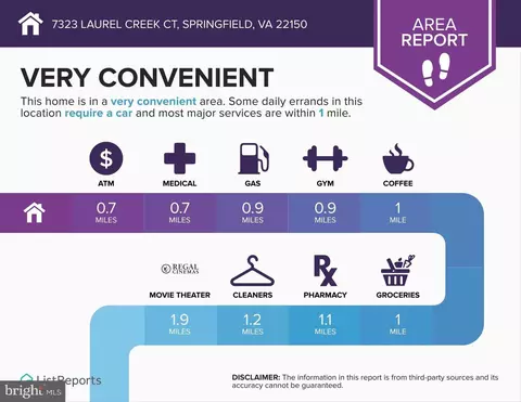 Other - 7323 Laurel Creek Ct, Springfield, VA 22150 photo 24 of 27