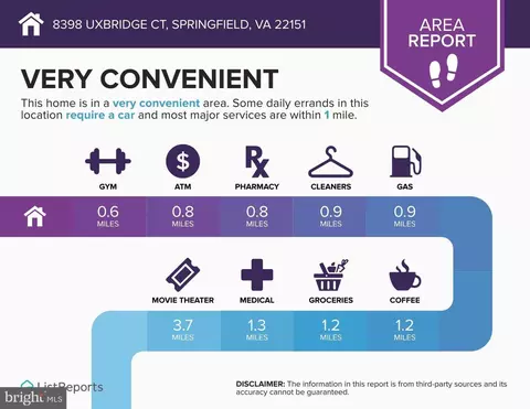 Other - 8398 Uxbridge Ct, Springfield, VA 22151 photo 11 of 14