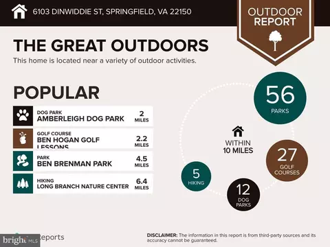 Other - 6103 Dinwiddie St, Springfield, VA 22150 photo 11 of 12