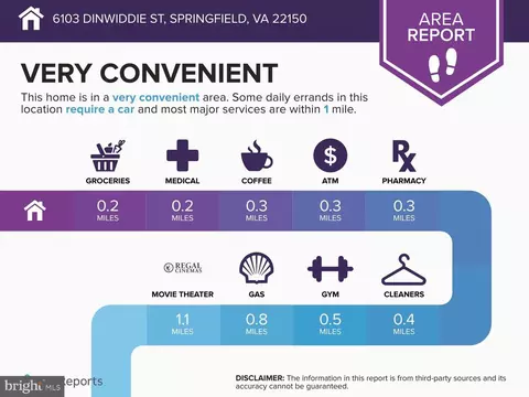 Other - 6103 Dinwiddie St, Springfield, VA 22150 photo 10 of 12