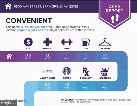 Other - 6800 Ava St, Springfield, VA 22152 photo 12 of 14