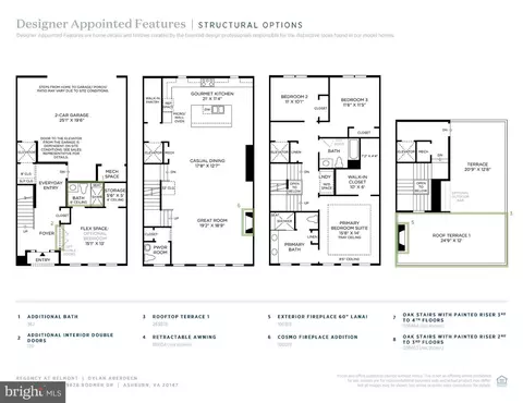 Floorplan - 19828 Bodmer Dr, Ashburn, VA 20147 photo 5 of 9