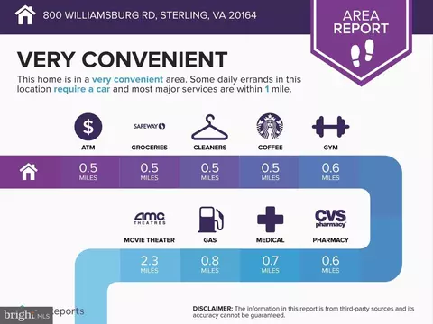 Other - 800 Williamsburg Rd, Sterling, VA 20164 photo 10 of 13