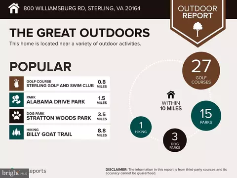 Other - 800 Williamsburg Rd, Sterling, VA 20164 photo 11 of 13
