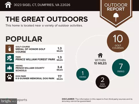 Floorplan - 3023 Sigel Ct, Dumfries, VA 22026 photo 2 of 5