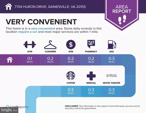 Other - 7704 Huron Dr, Gainesville, VA 20155 photo 13 of 13