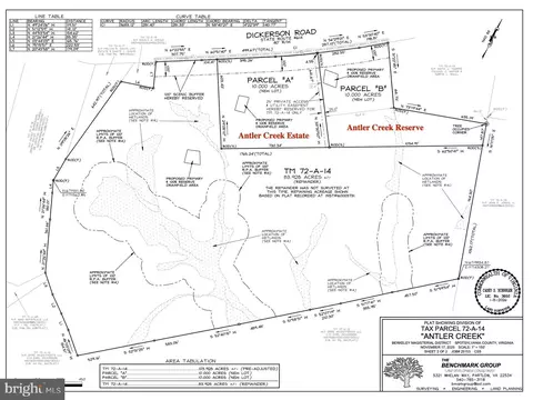 5239 Dickerson Rd, Partlow, VA 22534 photo 15