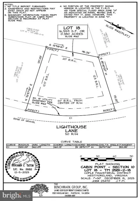 lot18 Lighthouse Ln, Montross, VA 22520