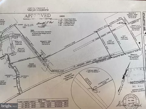 Nipetown Road, Martinsburg, WV 25403