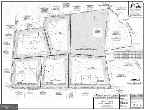 lot3 Huyett Rd, Charles Town, WV 25414