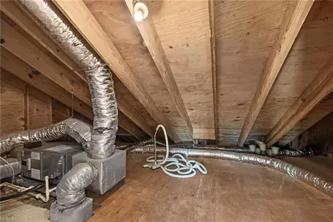 Other - 9 Jib Ct, Hampton, VA 23664 photo 13 of 21