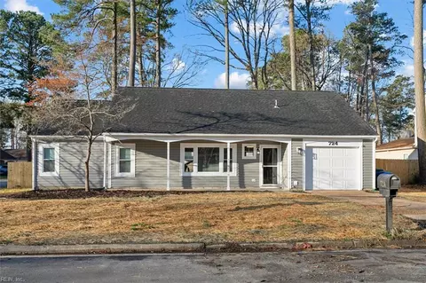 724 Kensington Dr, Newport News, VA 23602
