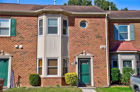 746 Creekside Cres, Chesapeake, VA 23320