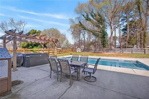 1220 Garth Ct, Virginia Beach, VA 23454