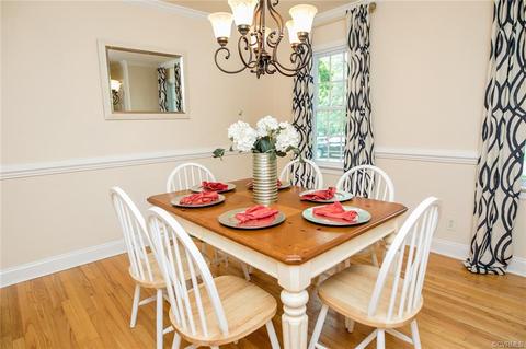 13002 Ashtree Rd, Midlothian, VA 23114 photo 4