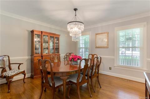 2301 Castle Hill Rd, Midlothian, VA 23113 photo 4