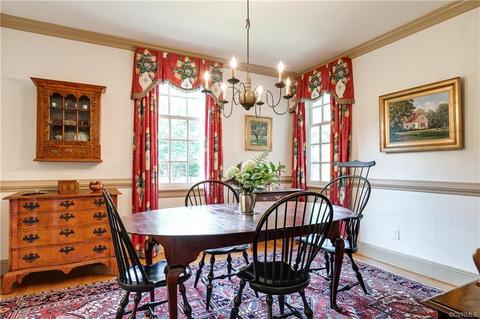 3905 Exeter Rd, Richmond, VA 23221 photo 9