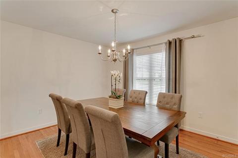 3139 Barnack Rd, Midlothian, VA 23112 photo 6
