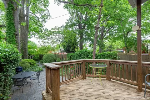 415 Roseneath Rd, Richmond, VA 23221 photo 40