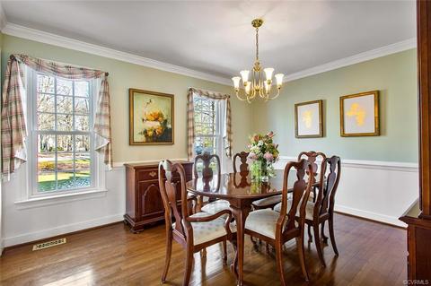 1920 Winterfield Rd, Midlothian, VA 23113 photo 15