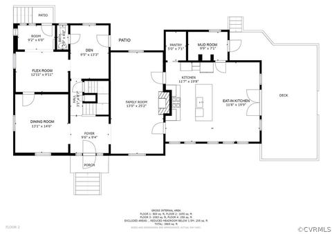 3415 Gloucester Rd, Richmond, VA 23227 photo 47