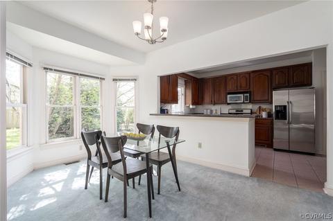 3321 Gloucester Rd, Richmond, VA 23227 photo 20