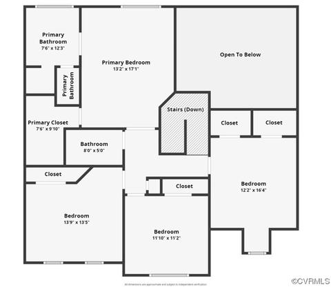5524 Devonshire Ct, Richmond, VA 23225 photo 30