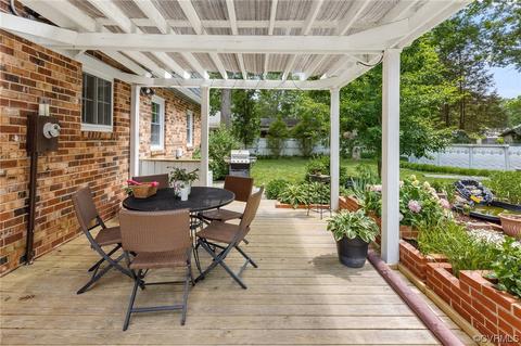 1608 Sandgate Rd, Midlothian, VA 23113 photo 30